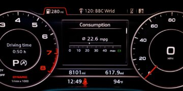 17 Car Features That Sound Great Until Canadian Winter Hits